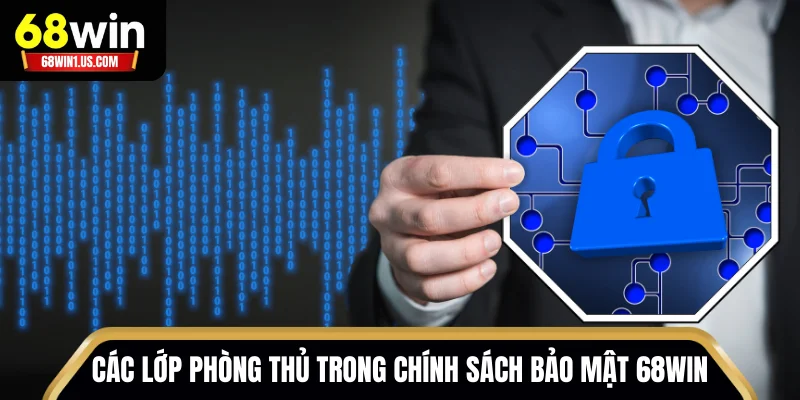 Chính Sách Bảo Mật 68WIN – Cam Kết An Toàn 100% Khi Cá Cược 1 Các lớp phòng thủ trong chính sách bảo mật 68WIN