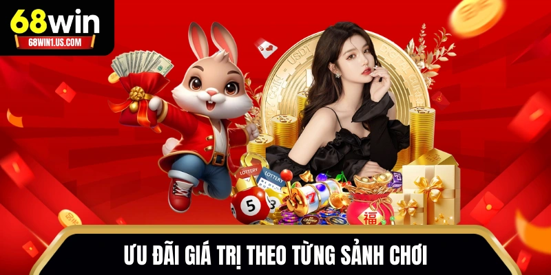 Ưu đãi giá trị theo từng sảnh chơi